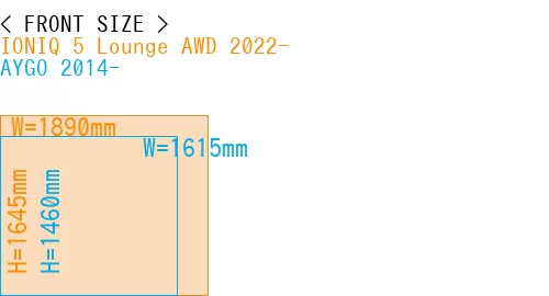 #IONIQ 5 Lounge AWD 2022- + AYGO 2014-